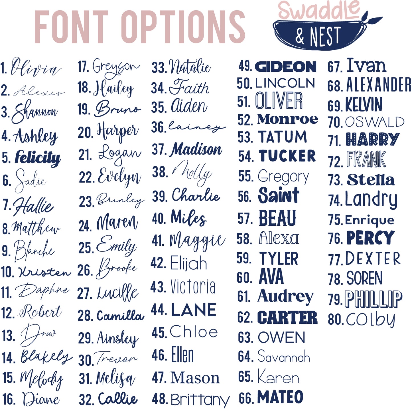 Minky Name Blankets: Ideal Model - 2 or more kids 6 or below