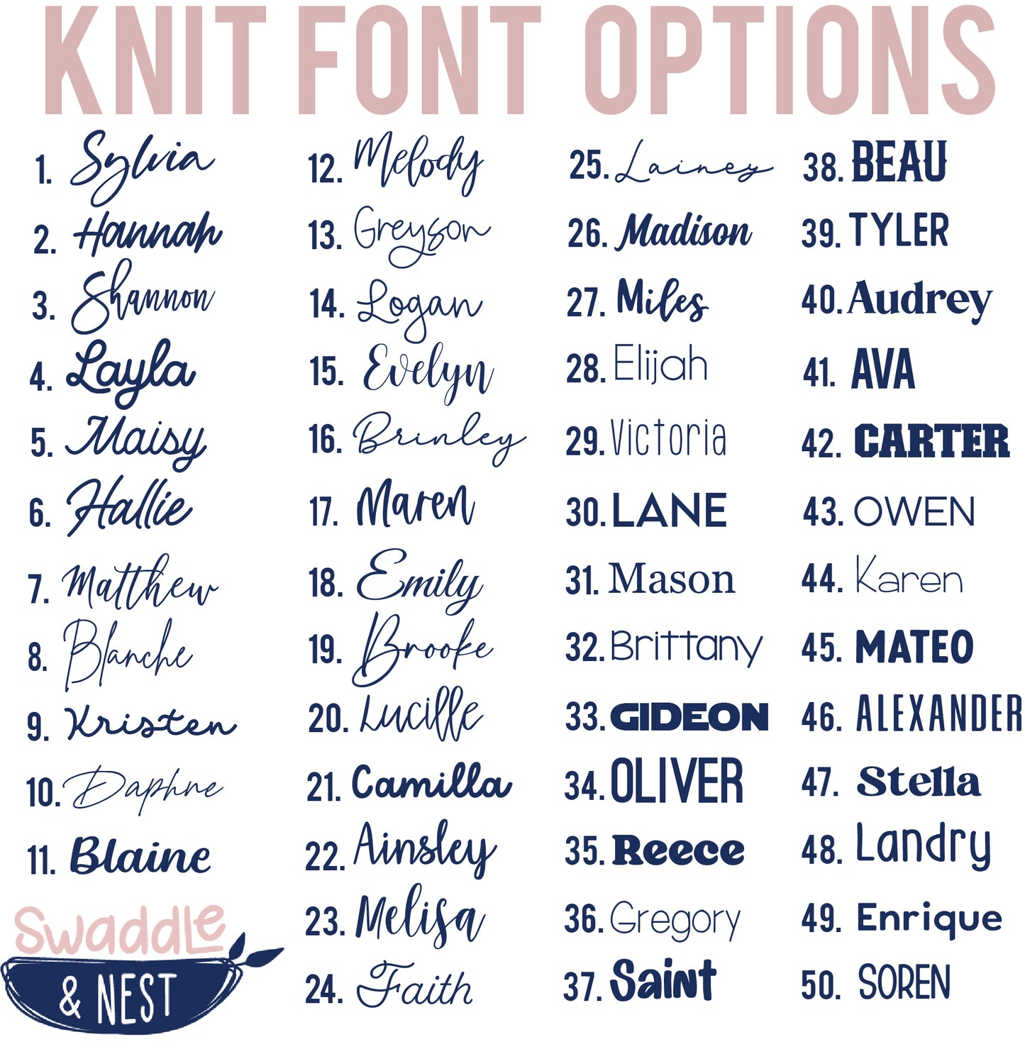 Baby Girl Custom Name Blankets