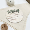 Wesley Michael - 3D Personalized Birth Stat and Name Announcement